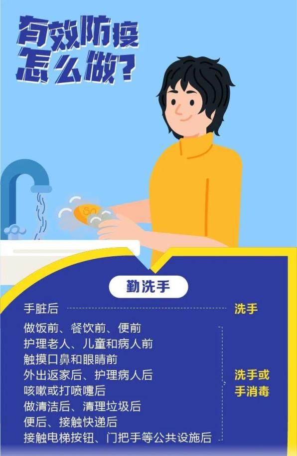 如何科學(xué)有效防疫？這些知識要記牢！
